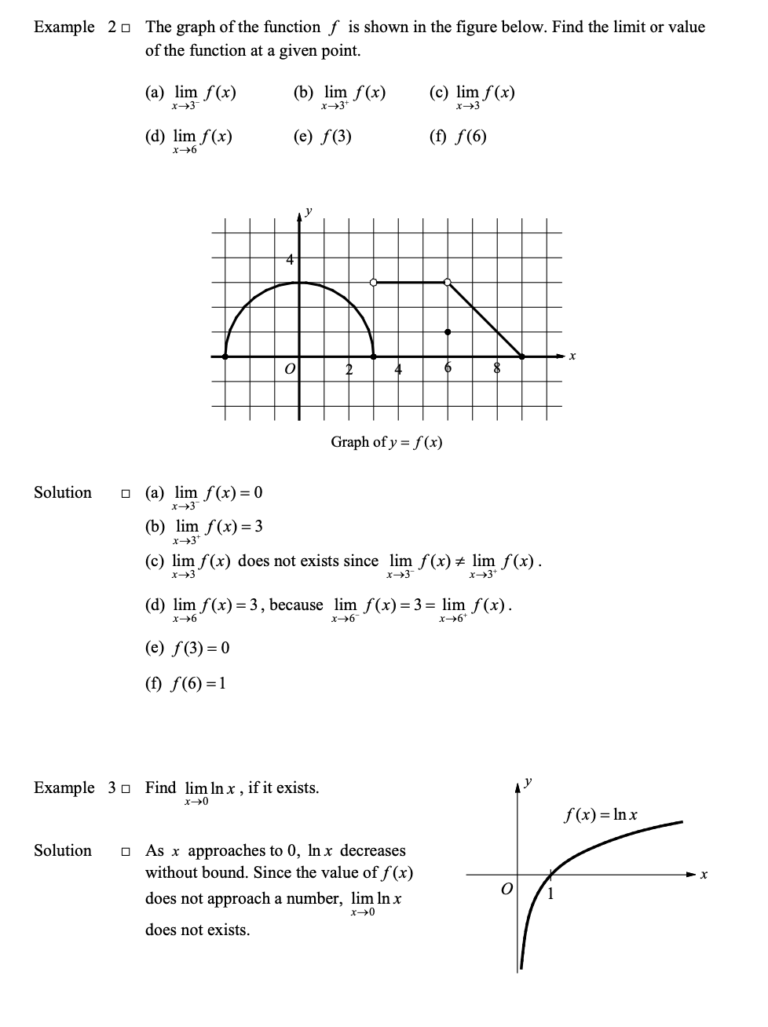 The limit of a function and one sided limits